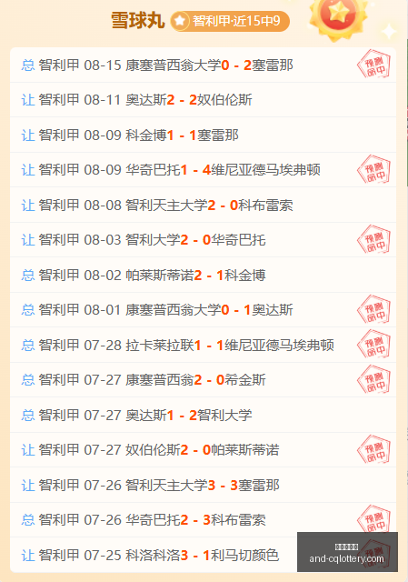 足球攻略周,赛事前瞻,比尔森对决,重庆体彩网官网,重庆彩票,重庆体彩网结果,重庆在线投注,彩票投注技巧